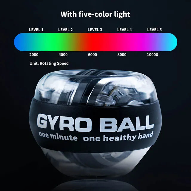 Gyro™ אימון ידיים מהיר